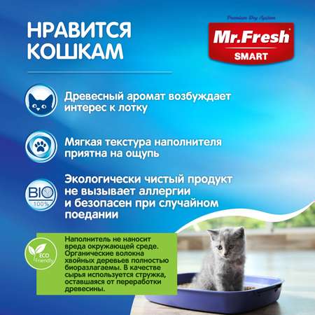 Наполнитель для кошек Mr.Fresh Smart короткошерстных 4.5л