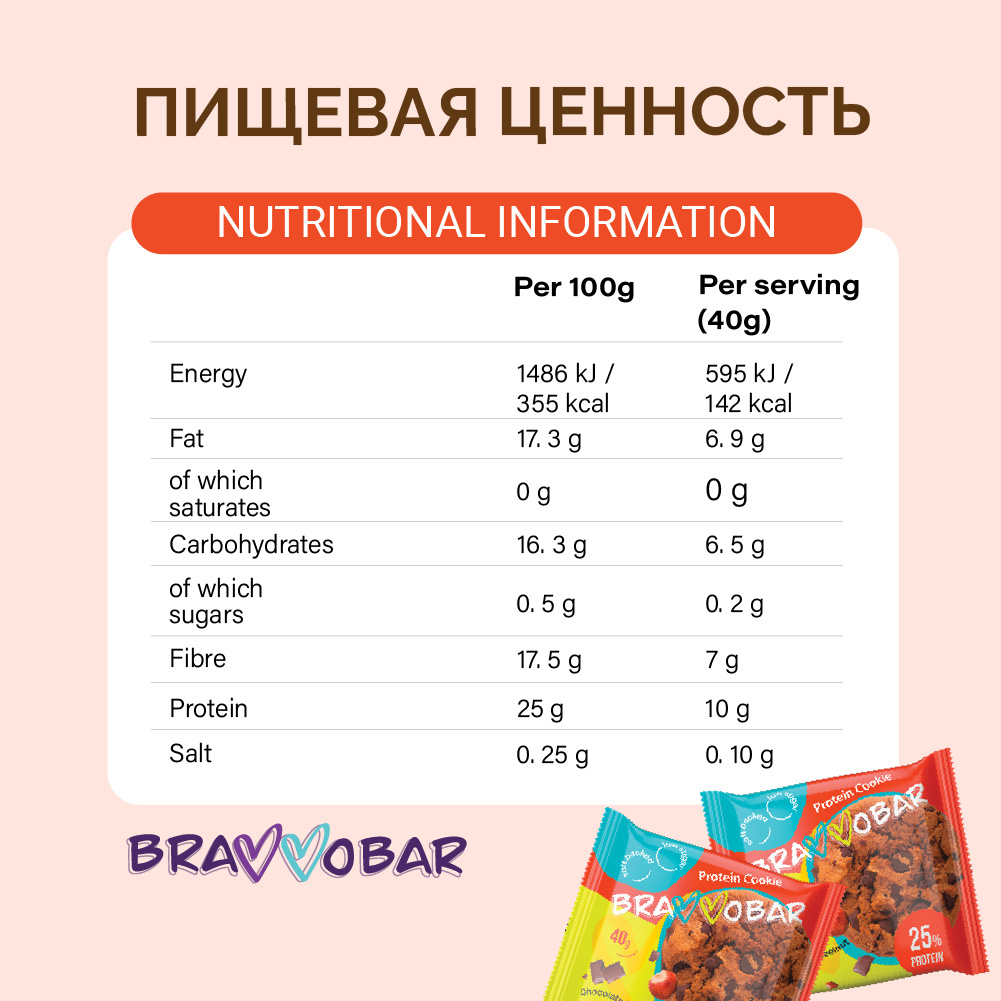 Печенье протеиновое BRAVVOBAR шоколадно-ореховый вкус 12 x 40 г - фото 6