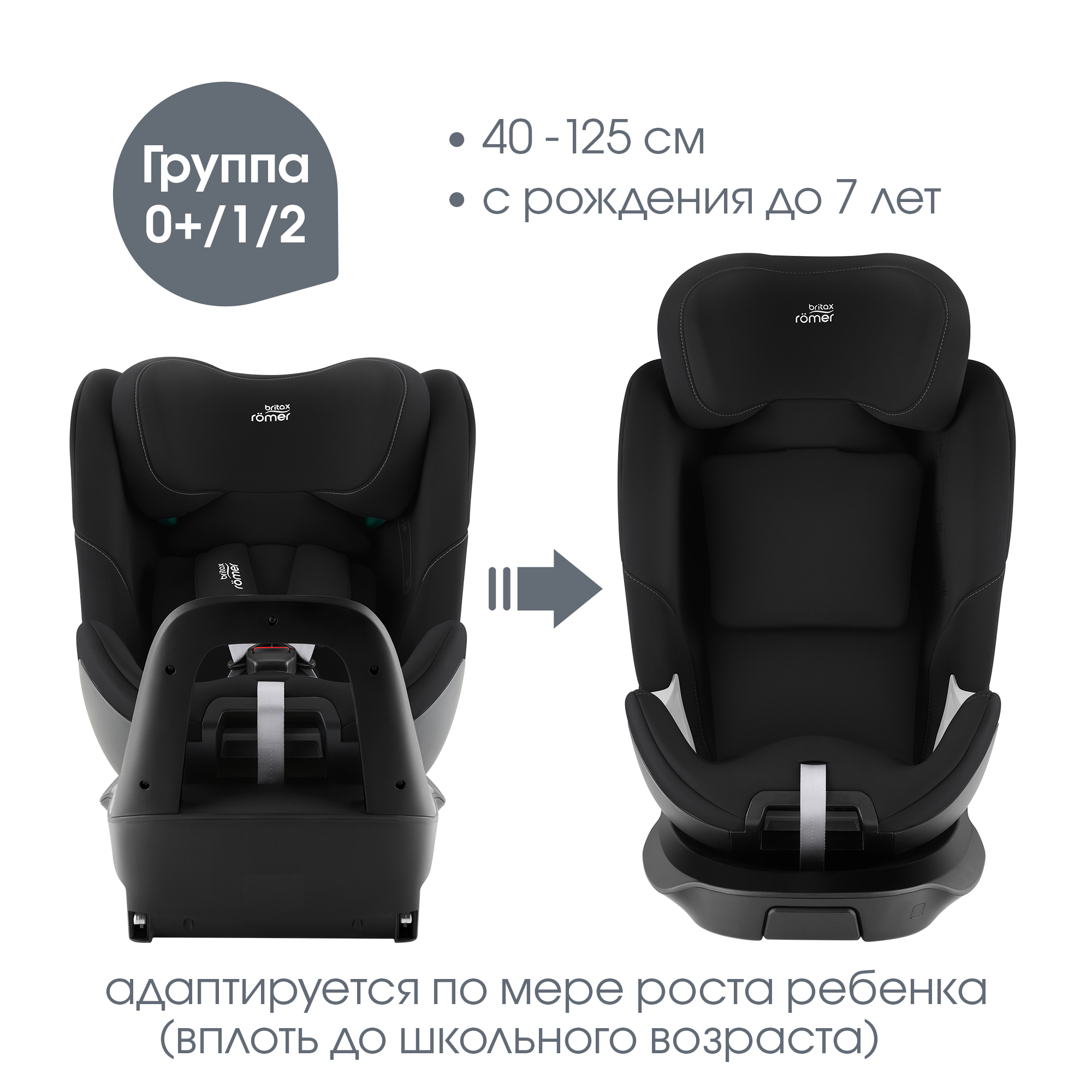 Детское автокресло Britax Roemer Swivel Space Black для детей с рождения до 7 лет - фото 2