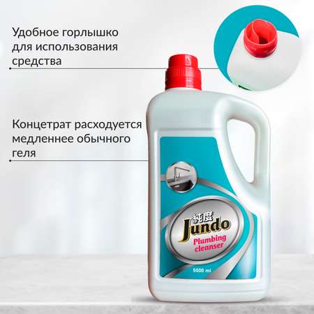 Средство для чистки сантехники Jundo Plumbing cleancer 5 л концентрат