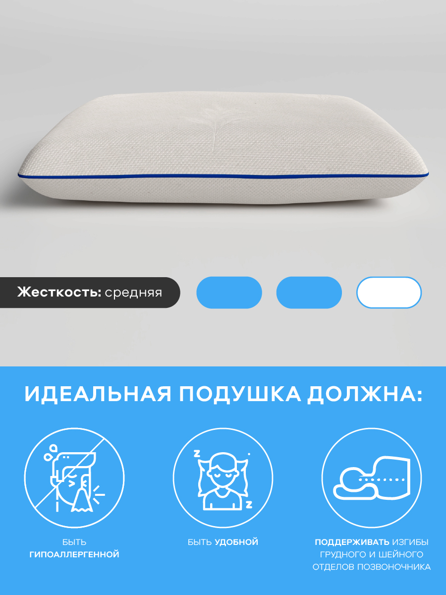 Подушка анатомическая MemorySleep Classic - фото 7