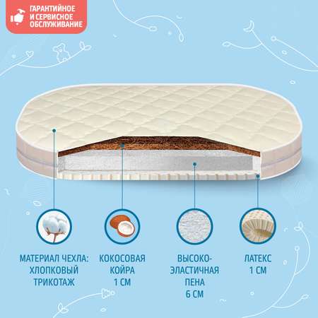 Матрас Nuovita Nubi овальный 125*75*9см