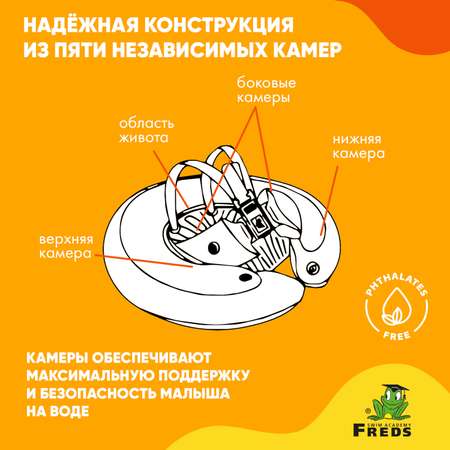 Круг для обучения плаванию Freds Swim Academy Swimtrainer Желтый