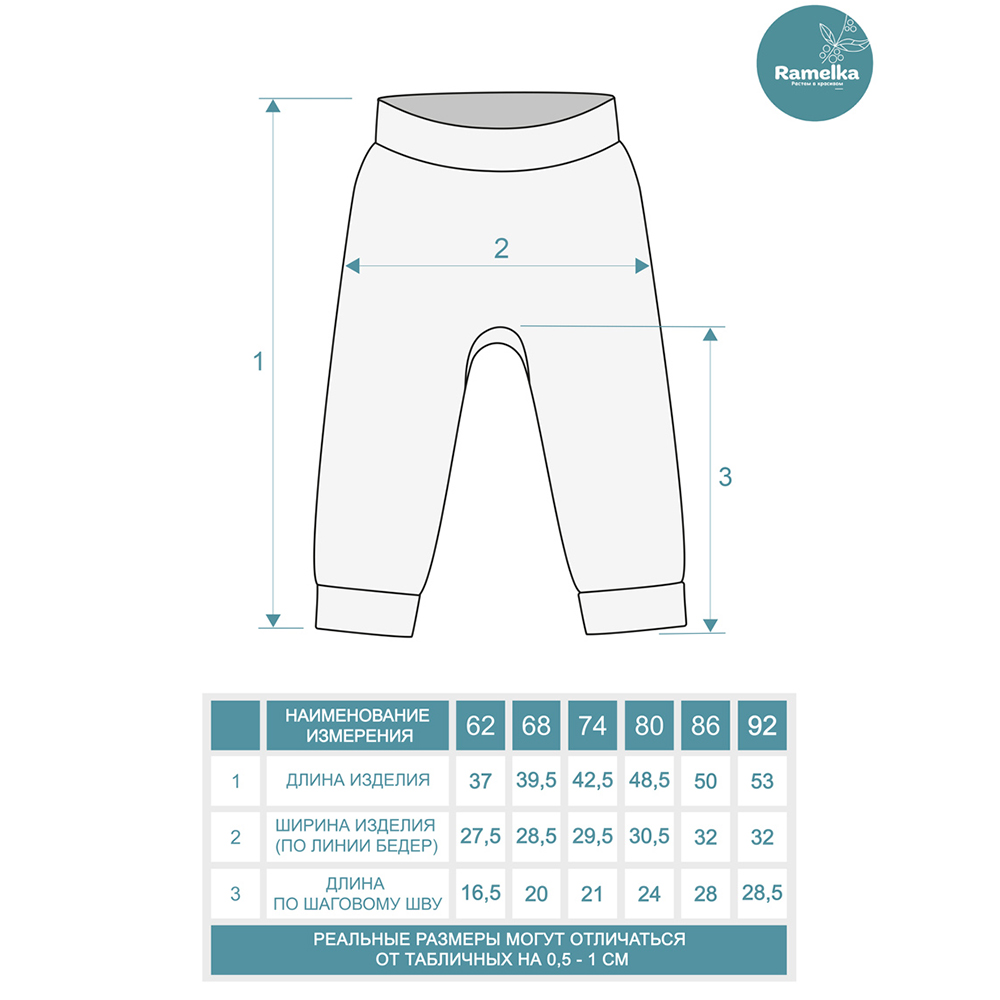 Брюки 3 шт Ramelka 8290 ментол - фото 4