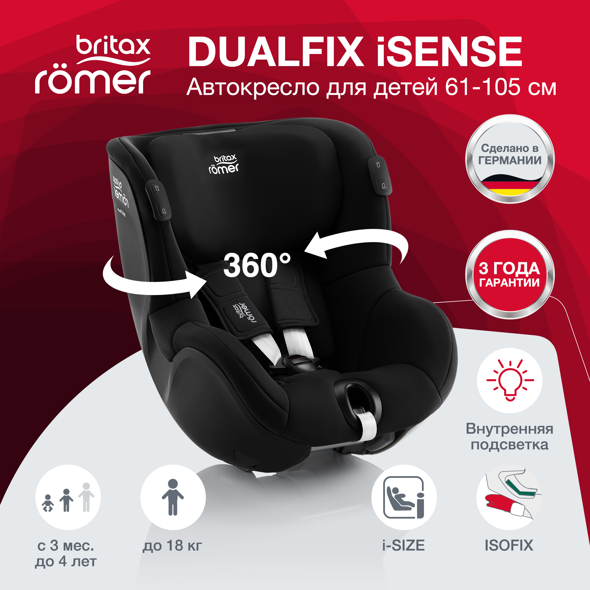 Детское автокресло Britax Roemer DUALFIX iSENSE Space Black - фото 2