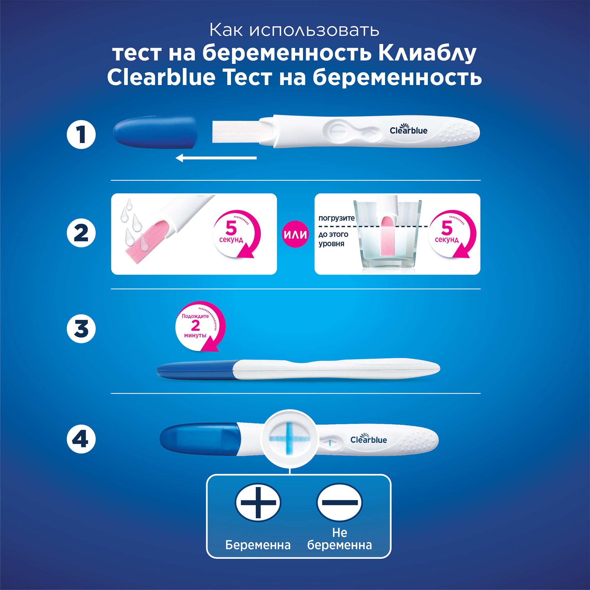 Тест на беременность Clearblue Точность свыше 99% 2шт 81639470 - фото 5