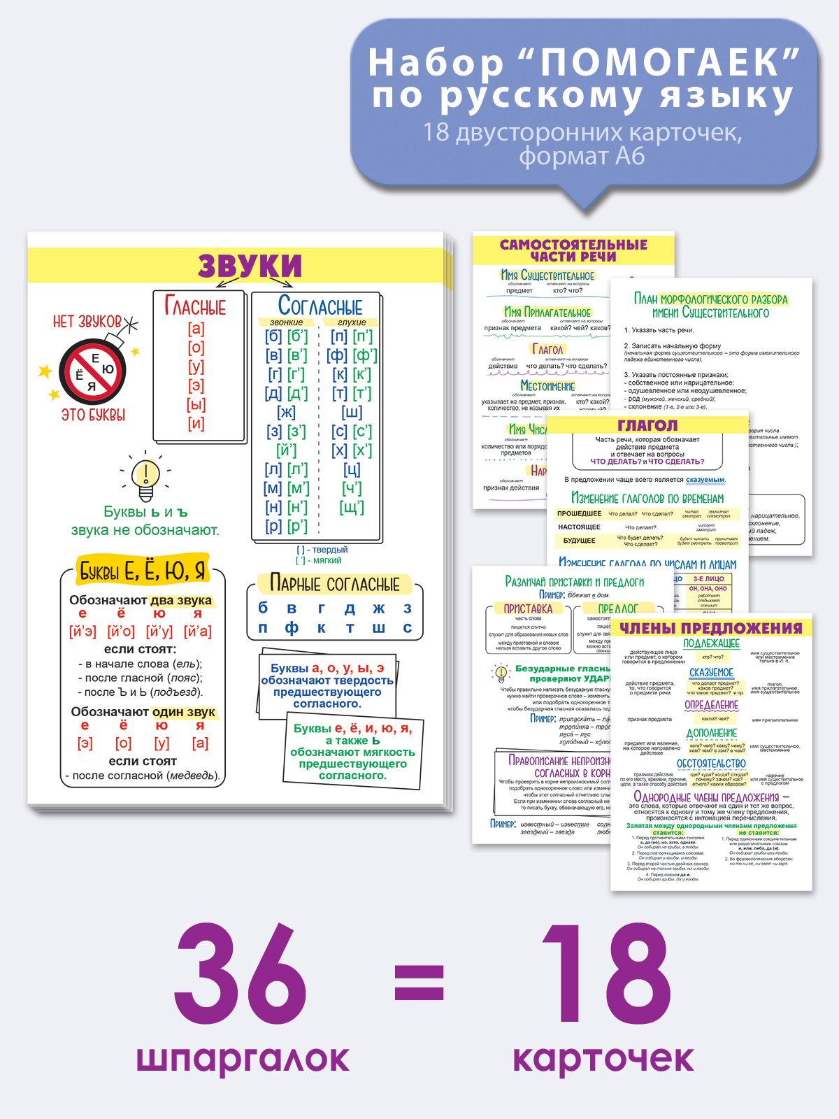 Набор карточек Открытая планета Набор обучающих шпаргалок по русскому языку для школы 18 шт - фото 1