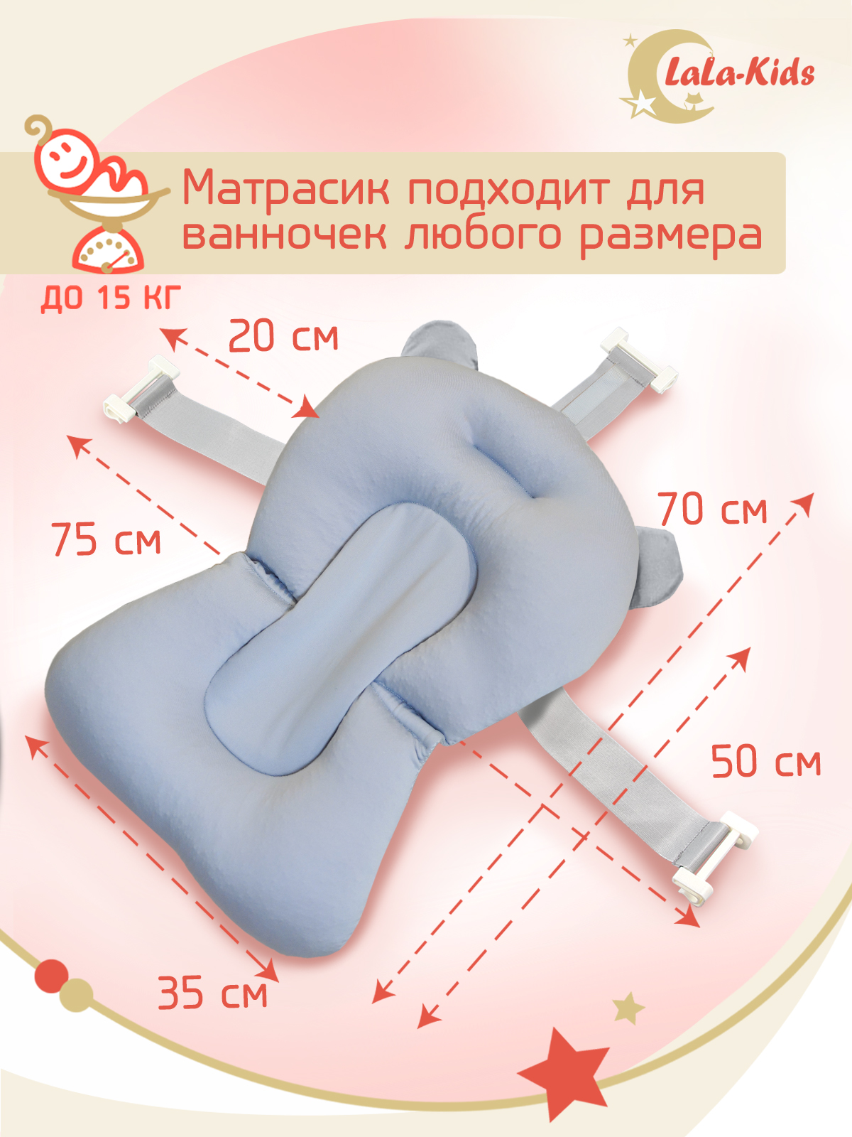 Складная ванночка для купания LaLa-Kids с термометром складным ковшом и матрасиком в комплекте - фото 18