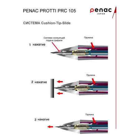 Карандаш механический PENAC Protti PRC 105 0.5мм HB желтый MP010505-GC7