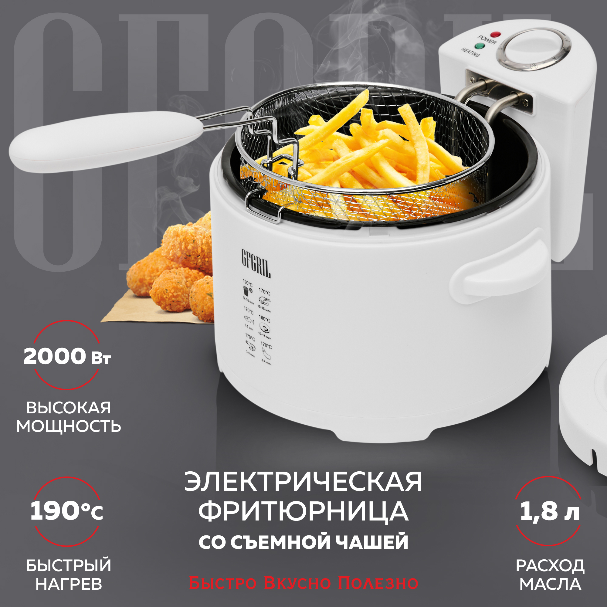 Фритюрница GFGRIL GFF-014 - фото 1