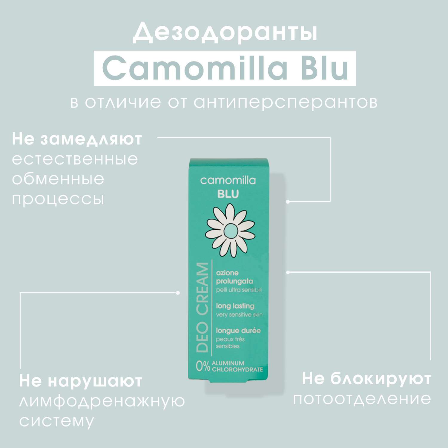 Дезодорант кремовый Camomilla BLU для чувствительной кожи Deo cream deodorant long lasting 50 мл - фото 7