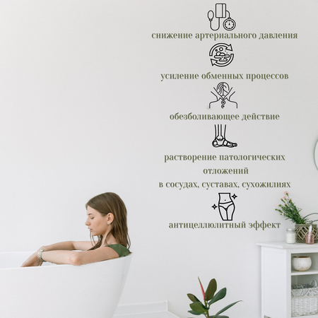 Скипидарная эмульсия желтая Smart Cosmetics Скипидарные ванны А.С. Залманова 250 мл