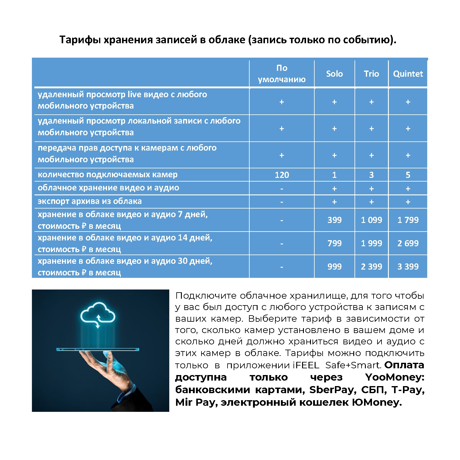 Видеоняня iFEEL Disco IFS-CB002 беспроводная аккумуляторная - фото 5