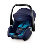 Автокресло Recaro Guardia Xenon Blue