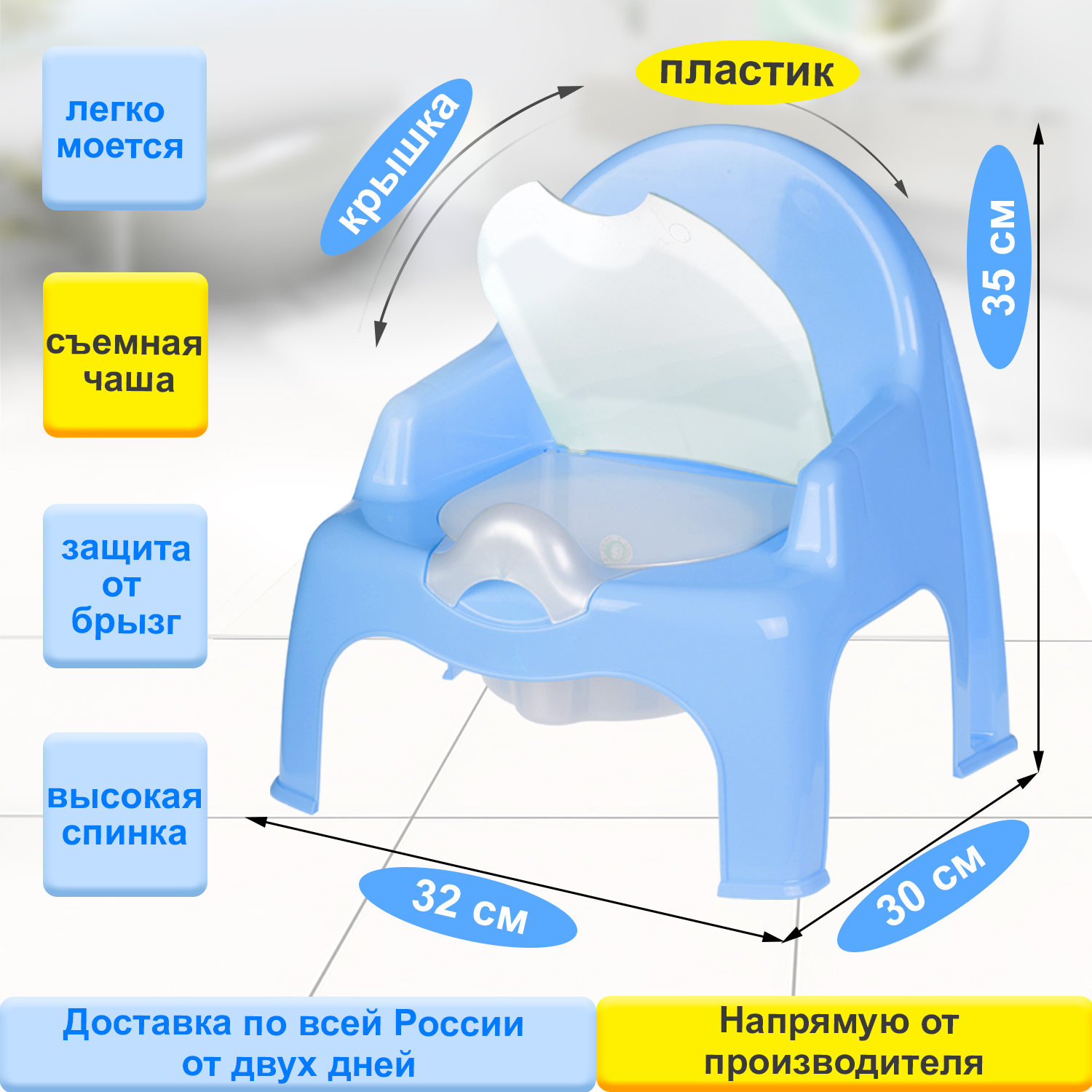 Горшок детский elfplast стульчик синий перламутровый - фото 2