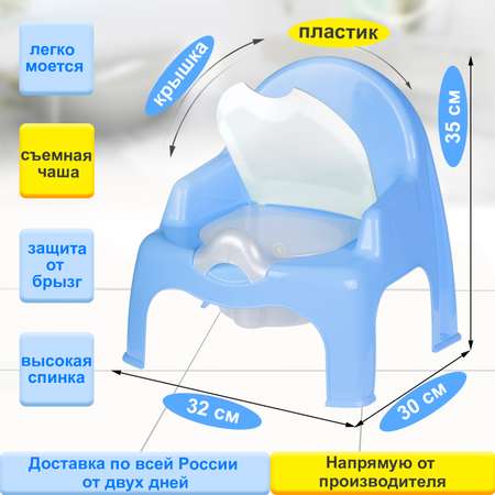 Горшок детский elfplast стульчик синий перламутровый