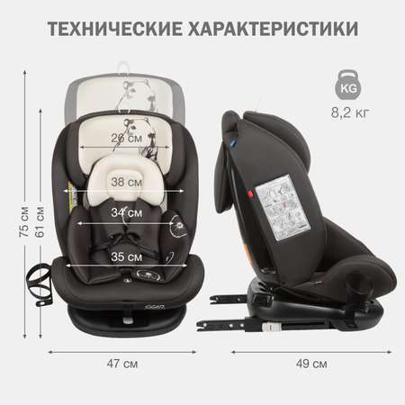 Автокресло SIGER Престиж Isofix Lux 0+/1/2/3 (0-36 кг)