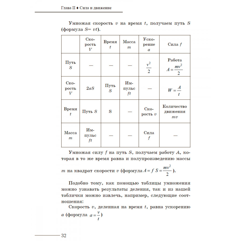 Книга ИД Тион Занимательная механика - фото 11