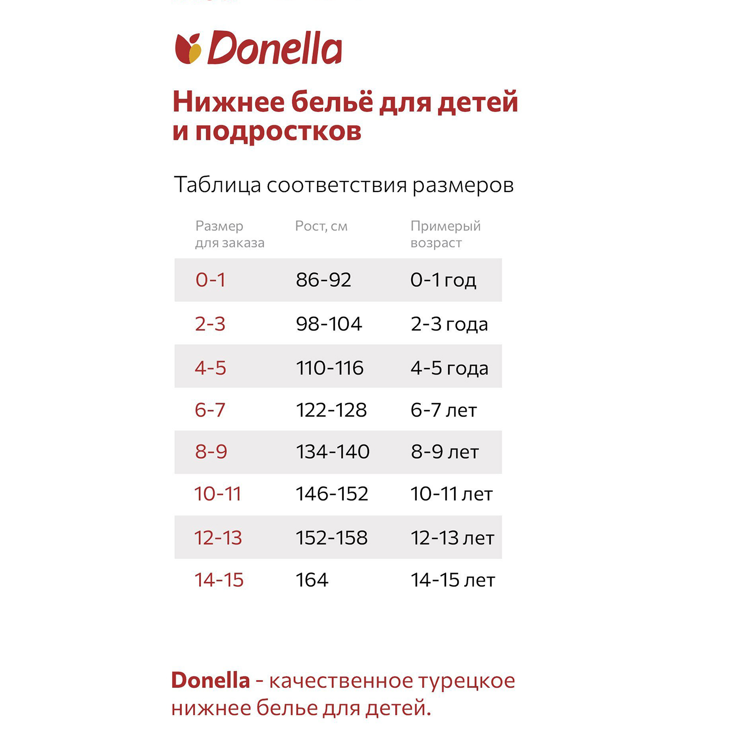 Трусы 5 шт Donella DN4111Y20микс - фото 2