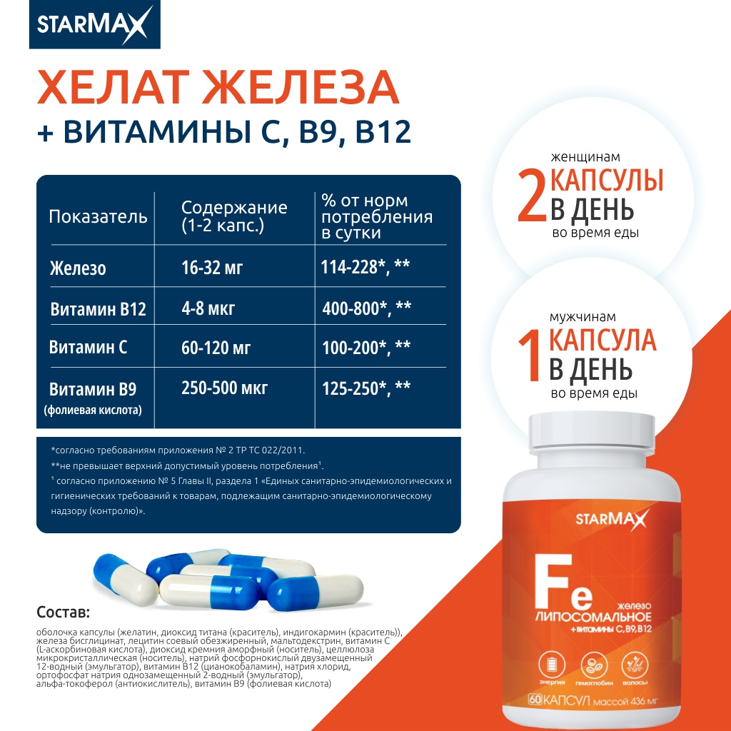 БАД VECTOR-MEDICA Железо липосомальное + Витамины С, В9, В12 436 мг №60 капс. - фото 9