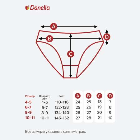 Трусы для девочки Donella