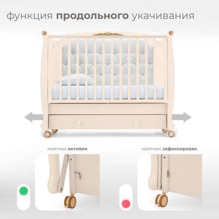 Детская кроватка Nuovita Furore Swing прямоугольная, продольный маятник (слоновая кость)