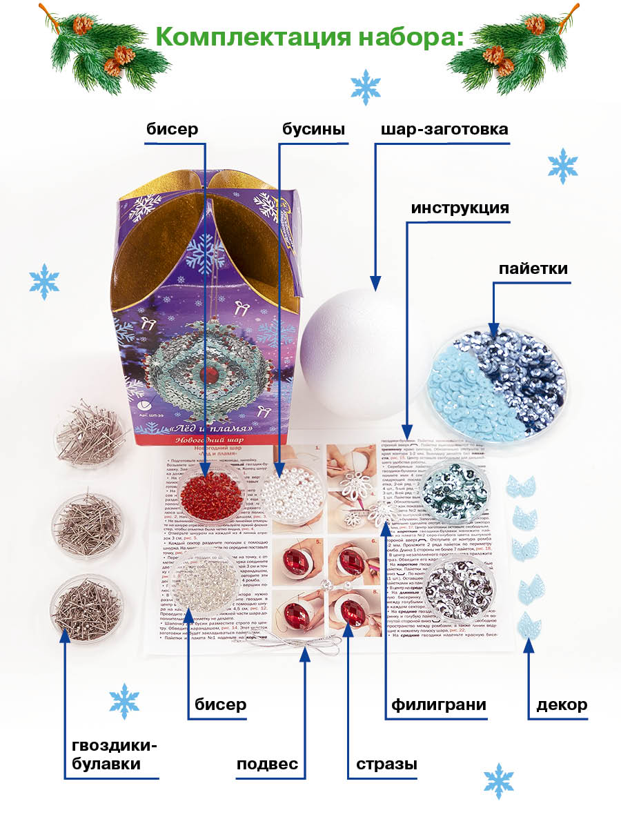 Набор Волшебная мастерская новогодний шар из пайеток лед и пламя - фото 5