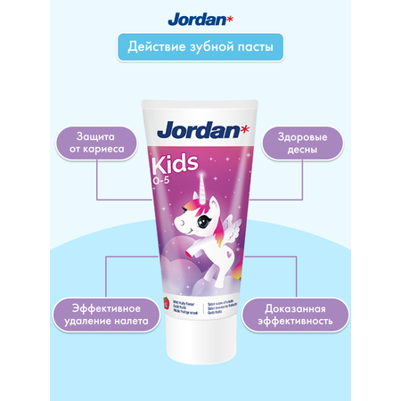 Детская зубная паста JORDAN Kids 0-5 с клубничным вкусом и фтором / жираф