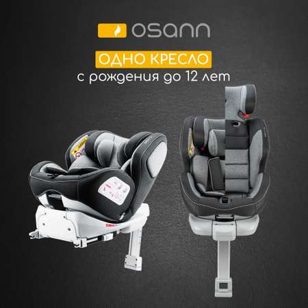 Автокресло Osann One Isofix 0+/1/2/3 (0-36 кг)