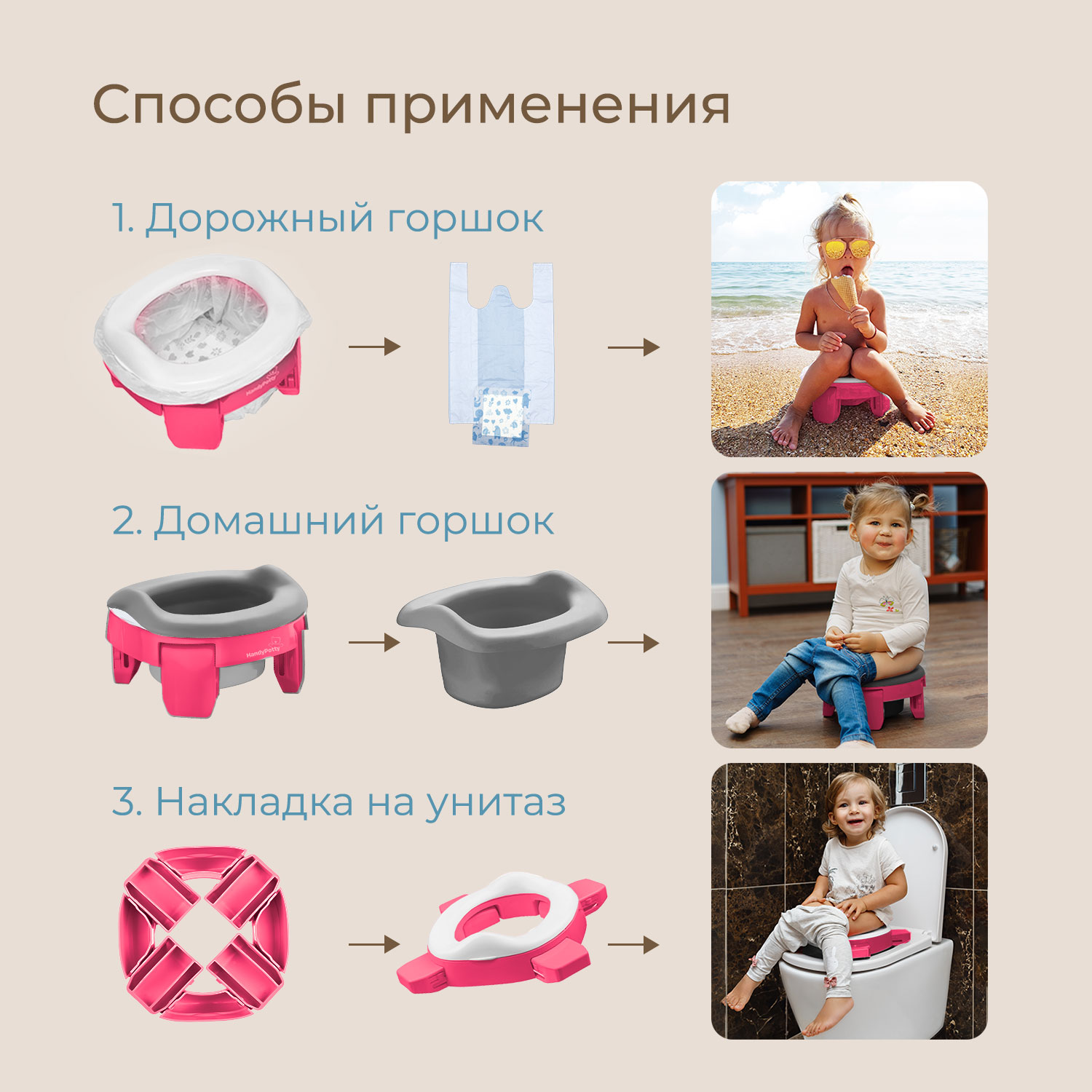 Горшок дорожный ROXY-KIDS складной с многоразовой вкладкой handy potty 3 в 1 цвет фуксия серый - фото 5