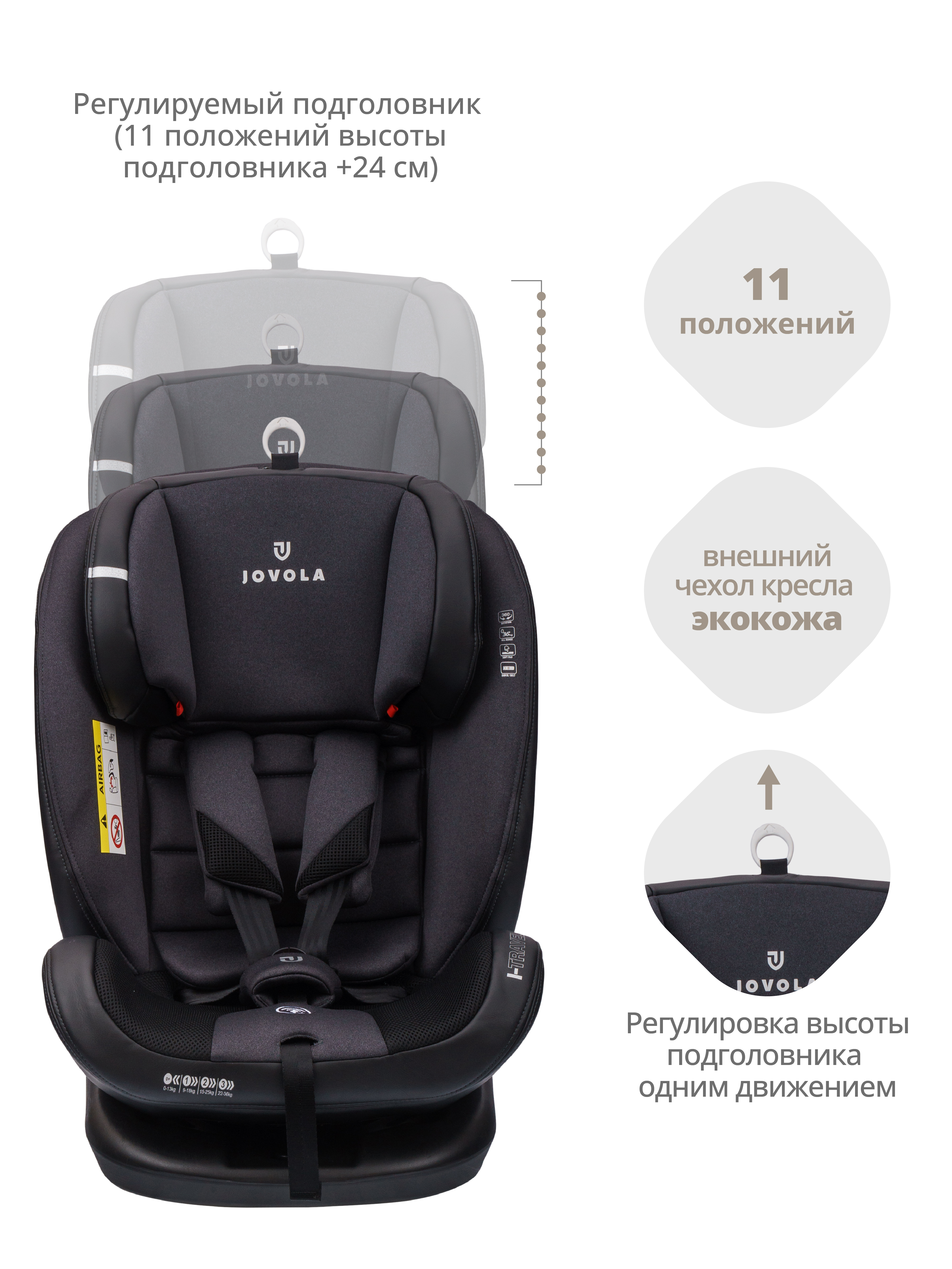 Автокресло JOVOLA I-TRAVEL ISOFIX группа 0+1+2+3 (0-36 кг) серый - фото 9