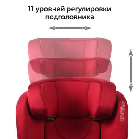 Автокресло Babyton Traveller i-Size Red