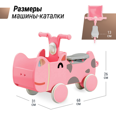 Машинка-каталка с корзиной UNIX Kids Hippo с ручками для дома и улицы беговел от 1 года до 40 кг розовый