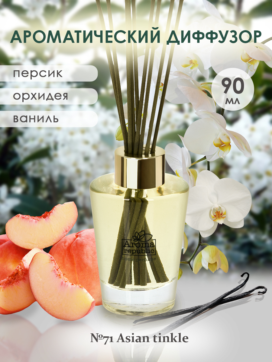 Ароматический диффузор Aroma Republic в стеклянном флаконе 90 мл №71 Asian tinkle - фото 2