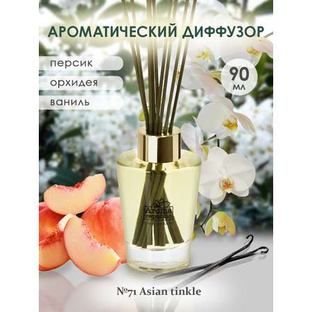 Ароматический диффузор Aroma Republic в стеклянном флаконе 90 мл №71 Asian tinkle