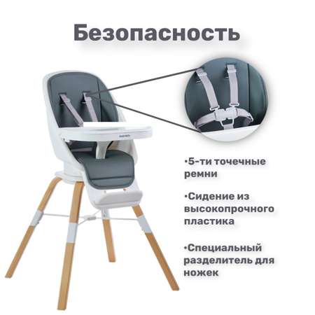 Стул для кормления BabyRox 360