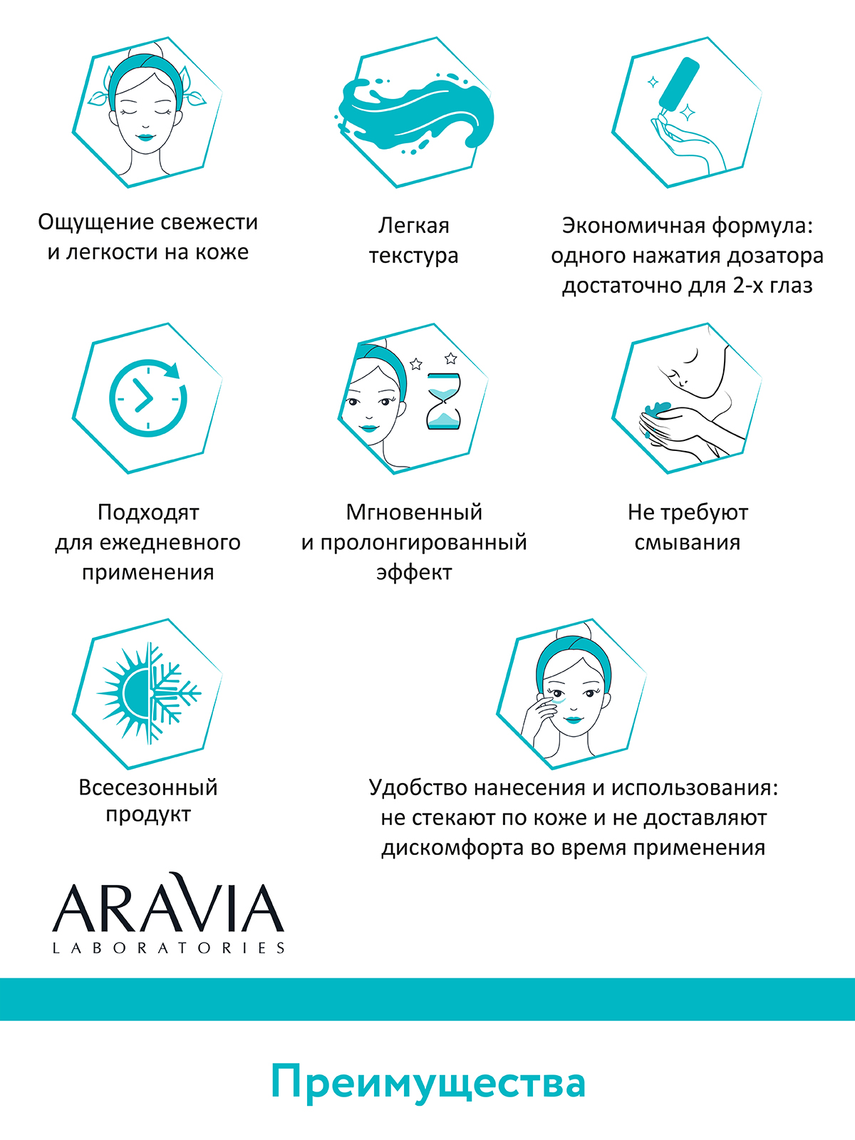 Жидкие коллагеновые патчи ARAVIA Laboratories Collagen Eye Patch 30 мл - фото 5