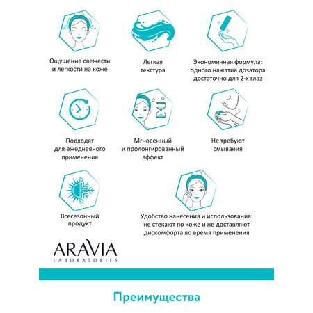 Жидкие коллагеновые патчи ARAVIA Laboratories Collagen Eye Patch 30 мл