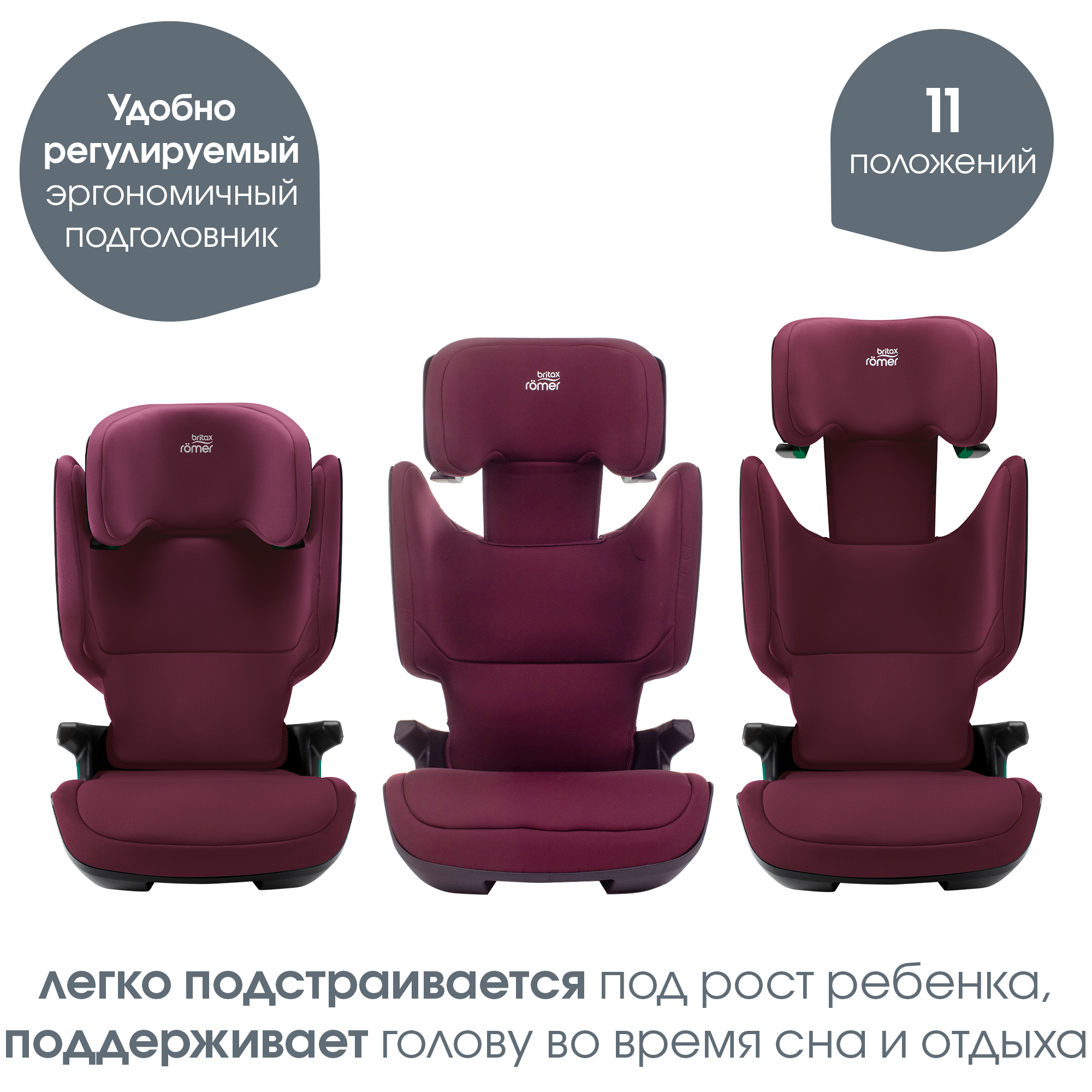 Детское автокресло Britax Roemer KIDFIX M i-Size Burgundy Red - фото 6