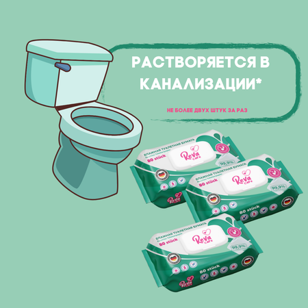 Влажная туалетная бумага Reva Care 3 х 80 / 240 шт