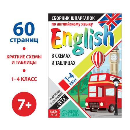 Сборник шпаргалок Буква-ленд по английскому языку 1—4 класс 60 страниц