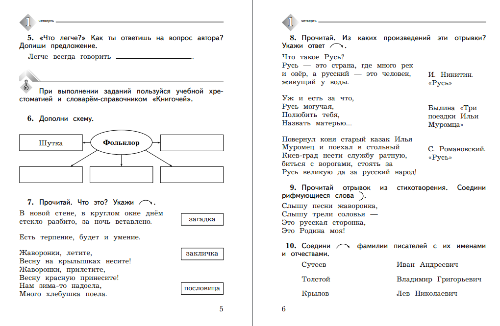 Пособие Просвещение Литературное чтение 2 класс для контрольных работ - фото 4