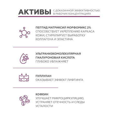 Крем сыворотка для век GELTEK с эффектом лифтинга от отеков и мешков под глазами с пептидами 30 мл