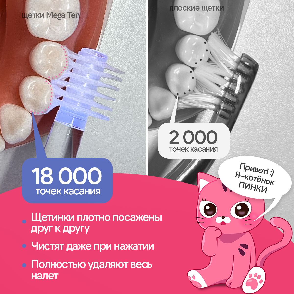 Зубная щетка Mega Ten kids sonic Котенок Pink детская - фото 7
