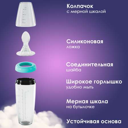 Бутылочка-ложка KUNDER ложка-дозатор детская обучающая бутылочка для пюре и каши силиконовая 120 мл (6 м+)