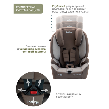 Автокресло бустер детское Indigo Winner isofix 9-36 кг группа 1/2/3 бежевый коричневый