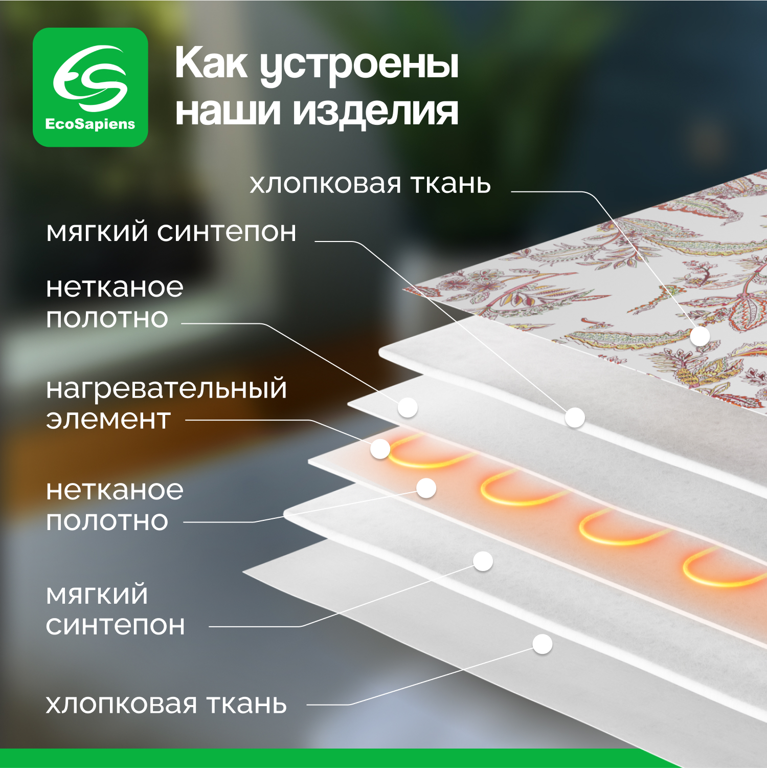 Электрическая грелка EcoSapiens Hotty огурцы 40х50 см - фото 3