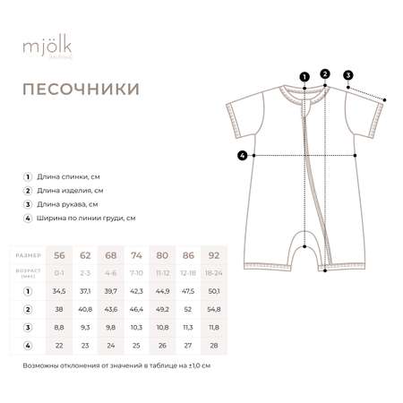 Песочник Mjolk