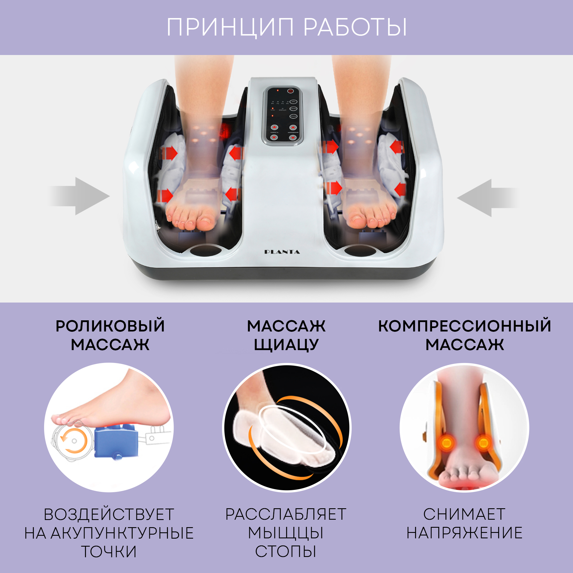 Массажер для ног Planta MF-4W Massage Bliss для роликового и компрессионного массажа 4 программы - фото 6