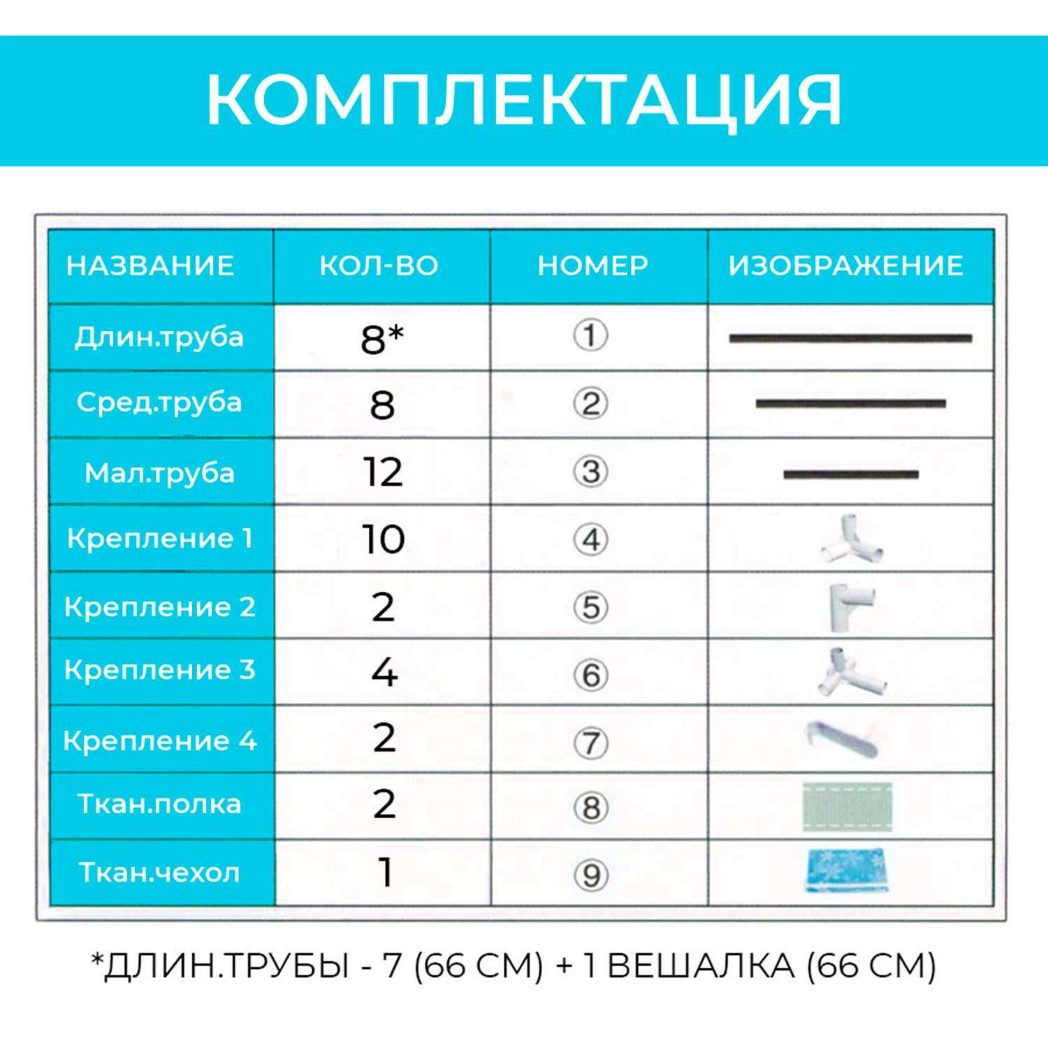 Системы хранения SOKOLTEC Тканевый шкаф 1 рейл 2 полки - фото 5